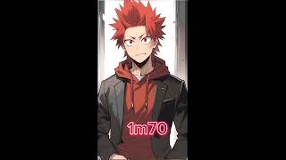 Eijiro Kirishima ❤️❤️ anime mha [upl. by Ricketts]