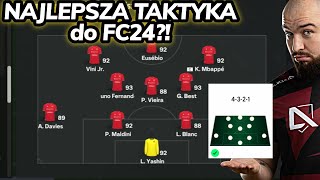 TESTUJĘ TAKTYKĘ 4321 KTÓRĄ PHZIN WYJAŚNIŁ VEJRGANGA w FINALE FC 24 PRO [upl. by Ahsinyd829]