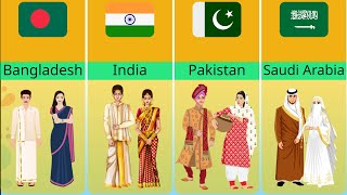 Traditional dress from different countries [upl. by Nirtiak]