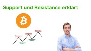 Support und Resistance bei Kryptos erklärt [upl. by Anirahs]