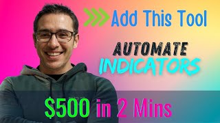 Turn Your MT4 Indicator into a Profitable Trading Robot in Minutes  Automator EA Tutorial [upl. by Acinorrev477]