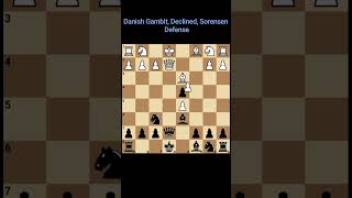 Danish Gambit Declined Sorensen Defense C21 classicgames chessopenings chessgambits [upl. by Bencion]