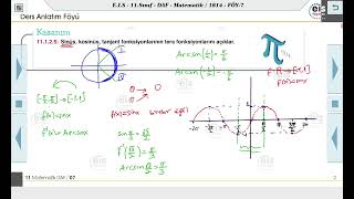 11 Sınıf Matematik  Trigonometri  7 📏 [upl. by Lertram]