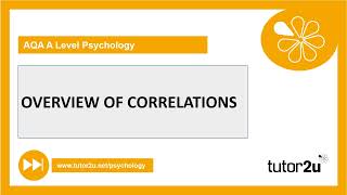 Correlations Explained  Research Methods  ALevel Psychology [upl. by Attikin]