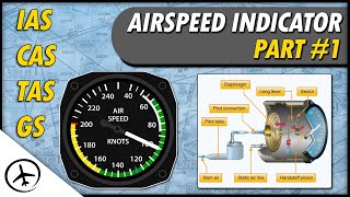 The Airspeed Indicator amp Types of Airspeed IAS CAS EAS TAS amp GS [upl. by Gronseth]