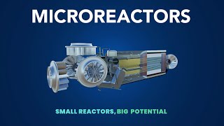 What is a Microreactor [upl. by Anailil298]