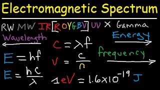 Electromagnetic Spectrum Explained  Gamma X rays Microwaves Infrared Radio Waves UV Visble Light [upl. by Gnehs261]