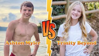 Ashton Myler VS Trinity Beyond Transformation 2024 ★ From Baby To Now [upl. by Lagas]