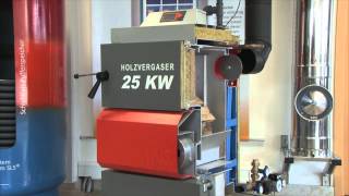 Solarbayer Holzvergaserkessel HVS  Funktionsprinzip [upl. by Eiramassenav]