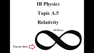 IB Physics Topic A5 Galilean and Special Relativity with Free Worksheets [upl. by Moor]