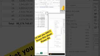 Power bi Measures get complicated dataanalyst powerbitips [upl. by Justen]