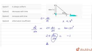 A particle moves along xaxis At time t  0 the particle is at origin and its initial veclocity [upl. by Halas]