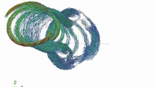 Twobladed rotor tip vortex evolution at Re10k [upl. by Eiznek597]