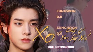 ENHYPEN  XO Only If You Say Yes Line Distribution [upl. by Anawot]