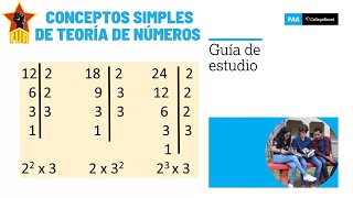 Conceptos simples de teoría de números divisibilidad factorización prima múltiplos MCD y MCM PAA [upl. by Atte]