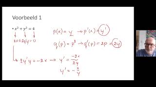 Differentiëren deel 6 impliciet differentiëren [upl. by Navets]