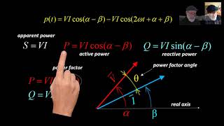 ELEC 20205  Power in AC Steady State [upl. by Kisung]