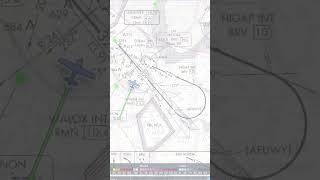 The Three Types of Procedure Turns foreflight ifr aviation flightplanning [upl. by Aneehsor387]