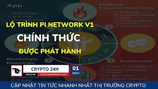 Crypto 24h  Lộ Trình Pi Network V1 Chính Thức Được Phát Hành [upl. by Gnel877]