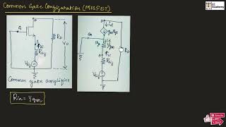 EPC25 Common gate MOSFET configuration  EC Academy [upl. by Anis845]