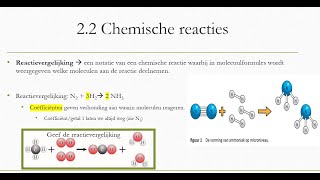 3H3V systematische naamgeving  reactievergelijkingen en drie typen reacties Nova Hoofdstuk 2 [upl. by Ambrose511]