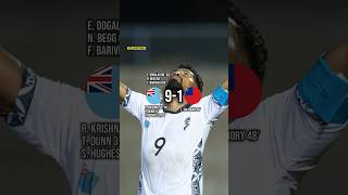 ¡LA MAYOR GOLEADA de SELECCIONES de ESTE VERANO  ¿FIJI para CAMPEÓN  RESUMEN J2 COPA de OCEANÍA [upl. by Ailegnave431]