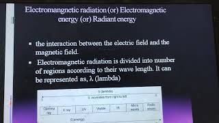 SJCTNCMr SIMMANUEL20ACH301 ALLIED CHEMISTRY FOR PHYSICS UNIT 2 SPECTROSCOPY INTRODUCTION [upl. by Leid]