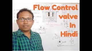 Hydraulic Flow Control valves in Hindi [upl. by Rafael]