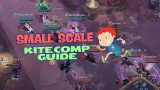 GUIDE TO THE BEST ROAD COMP  Small Scale  Albion Online [upl. by Gudrin]