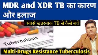 What is Total Duration of MDR and XDR Tuberculosis TB treatment Plan in India [upl. by Mimi689]