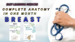 Breast  complete anatomy crash course by easy learning medicos free  upper limb  MBBS BHMS [upl. by Martyn]