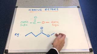 Nomenclature 8  Naming Esters [upl. by Legir]