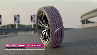 The Falken ZIEX ZE310R Tyre [upl. by Aytnahs]