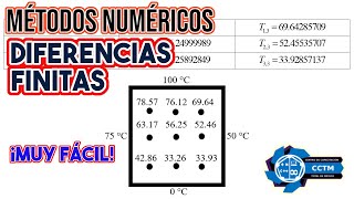 Método de Diferencias Finitas  Ecuaciones Diferenciales Métodos Numéricos [upl. by Ahseenak]