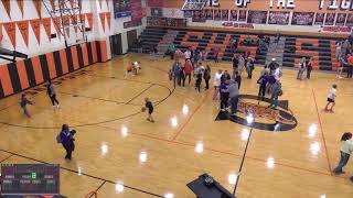 Shadyside vs Martins Ferry High School Girls Junior High Basketball [upl. by Rennane849]