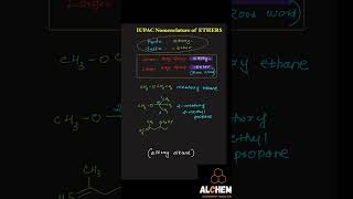 IUPAC NOMENCLATURE OF ETHERSNEETJEE [upl. by Dlanigger]