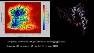 metadynamics on Annexin I [upl. by Tuttle]