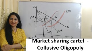 Market sharing cartel  Collusive Oligopoly [upl. by Lilith]