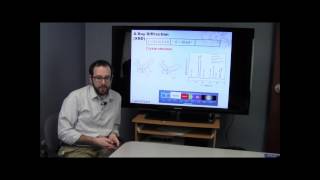 Terahertz Basics with Dr David Daughton [upl. by Jessica]