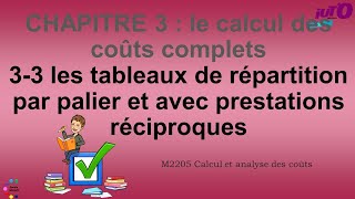 Cours comptabilité analytique  répartition des charges indirectes par palier  prestations croisées [upl. by Stolzer705]