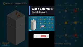 When Column is Biaxially Loaded  shorts civil construction columnfoundation civilengineering [upl. by Inesita526]