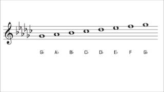 G Flat Major Scale and Key Signature  The Key of Gb Major [upl. by Kimon]