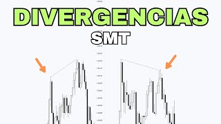 DIVERGENCIAS SMT  ICT Concepts [upl. by Einahpit]