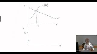 Modello ADAS AD  Lezioni di Macroeconomia  29elode [upl. by Vullo]