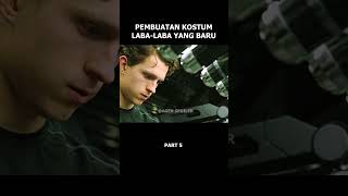 PROSES PEMBUATAN KOSTUM LABALABA BARU PART 5 AgenSpoiler ulasanfilm alurceritafilm filmseru [upl. by Eissehc667]