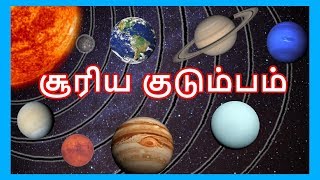 சூரிய குடும்பம்  தமிழரசி  Learn solar system names in Tamil for kids amp children [upl. by Klockau]