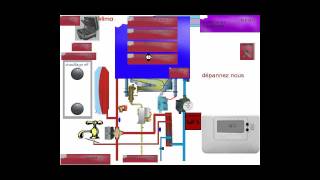Logiciel dautoformation  Klima e murale  qui traite des chaudiéres murales [upl. by Marmion]