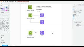 How to Build Transactional Data Lake on AWS Part 1  Introduction to Transactional Data Lake [upl. by Ahsakat650]