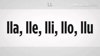 How to Say Vowels with Ñ LL J G  Spanish Lessons [upl. by Oknuj]