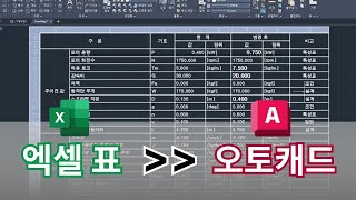 오토캐드 실무자 팁  엑셀 표 오토캐드 테이블  AutoCAD 이렇게 쓰세요 [upl. by Pepi226]